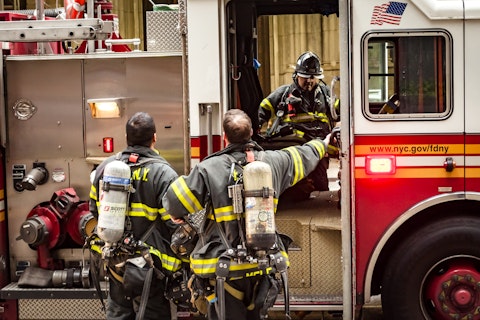 20 Most Respected Professions in the US