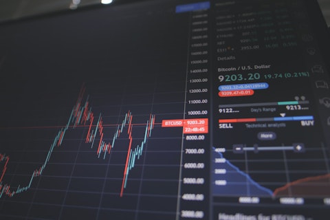 12 Best Safe Dividend Stocks for 2025